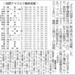 20170611_golf001