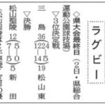 20200206_rugubby001